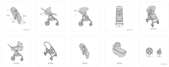 Slika Maxi-Cosi kolica 2u1 Plaza Plus + košara - Essential Graphite