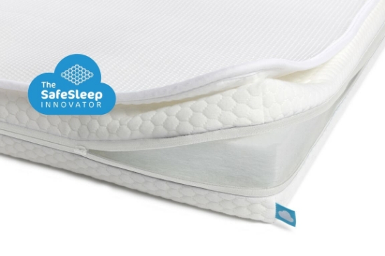 Slika Set za dječji krevet - madrac + zaštita za madrac SafeSleep ESSENTIAL 70x140 AeroSleep