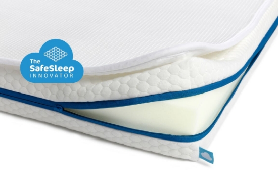 Slika Set za dječji krevet - madrac + zaštita  za madrac SafeSleep  EVOLUTION 60x120 AeroSleep