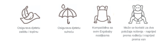 Slika Ergobaby zimska zaštita  All Weather Cover - Charcoal