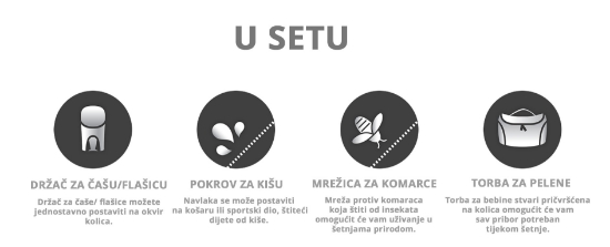Slika Dječja Kolica Bebetto Holland 05/CZM 3u1 B