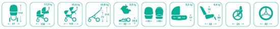 Slika Dječja kolica FOR2 boja LJ195/CZA 2u1 B Bebetto