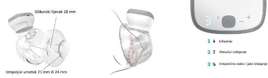 Slika Električna izdajalica Shelly hands free BabyOno