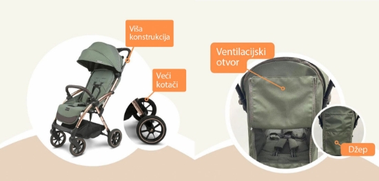 Slika Sportska kolica Influencer XL Army Green Leclercbaby