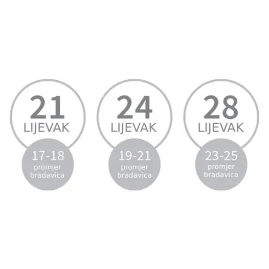 Slika Dvostruka hands free električna izdajalica TWINNY BabyOno