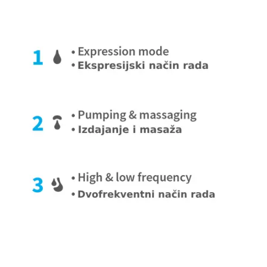 Slika Dvostruka hands free električna izdajalica TWINNY BabyOno