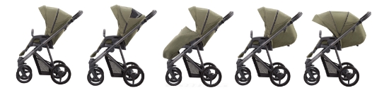 Slika Dječja kolica Bebetto Flavio Premium Class Sand 01 2u1
