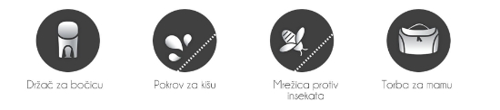 Slika Dječja kolica Bebetto Pascal 08/CZA 3u1 B
