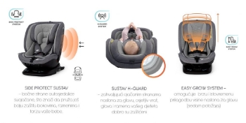 Prikažite detalje za Autosjedalica XPEDITION 0-36 kg Isofix siva Kinderkraft Slika Autosjedalica XPEDITION 0-36 kg Isofix siva Kinderkraft