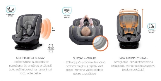 Slika Autosjedalica XPEDITION 0-36 kg Isofix siva Kinderkraft