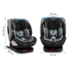 Slika Autosjedalica TORDI 360 tirkizna (0-36 kg - Isofix) MoMi