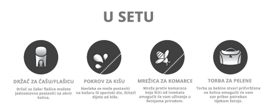 Slika Dječja kolica Bebetto Bresso Onyx 01/CZM 3u1 B