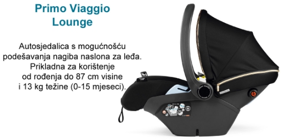 Slika Dječja kolica 3u1 Veloce Lounge (City Grey) - Peg Perego