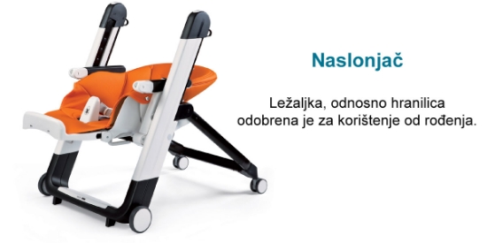 Slika Hranilica  Siesta Follow me (Licorice) - Peg Perego