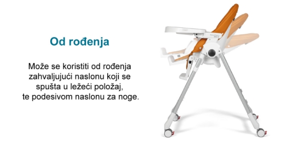 Slika Hranilica Prima Papa Follow me Exclusive (Fox&Friends) - Peg Perego