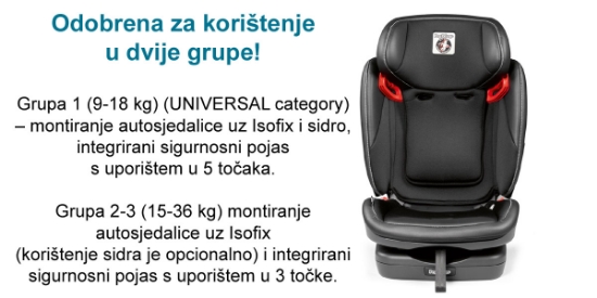 Slika Autosjedalica Viaggio 1-2-3 Via (Crystal Black)- Peg Perego 