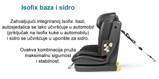 Slika Autosjedalica Viaggio 1-2-3 Via (Wonder Grey) - Peg Perego