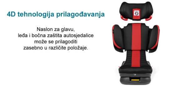 Slika Autosjedalica Viaggio 2-3 Flex (Monza) - Peg Perego