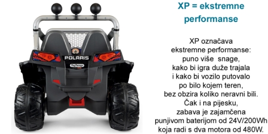 Slika Autić na akumulator 24V Polaris RZR 900 XP - Peg Perego