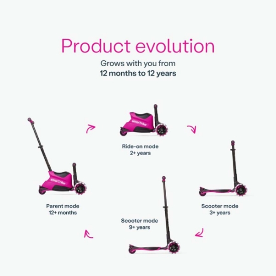 Slika Smart Trike Xtend Ride-on romobil/guralica, Pink 