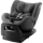 Siva