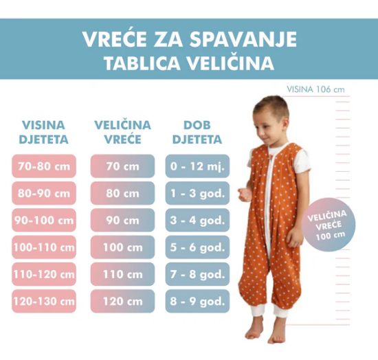 Slika Muslin Vreća Za Spavanje