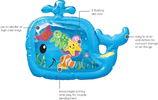 Slika Kit s vodenim punjenjem Pat & Play Water Mat Infantino 
