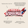 Slika Dječji kišobran Spider-man Rainy Days - Blue Kidzroom 