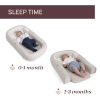 Slika Dodaci za prijenosni krevetić 3u1 natural 8716639 CHICCO 