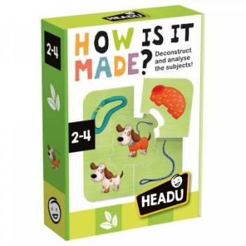 Slika Kako je napravljeno? Headu 