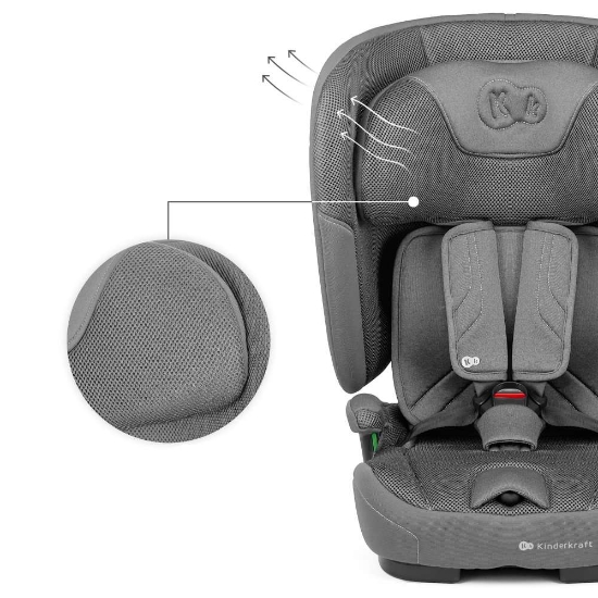 Slika Autosjedalica FIX2GO i-Size 9-36 kg (76-150 cm), Grey Kinderkraft 