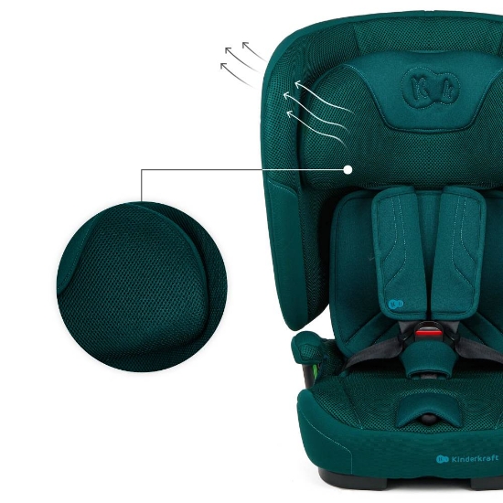 Slika Autosjedalica FIX2GO i-Size 9-36 kg (76-150 cm), Green Kinderkraft 