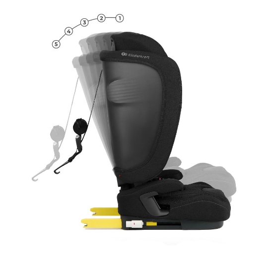 Slika Autosjedalica FIX2GO i-Size 9-36 kg (76-150 cm), Crna Kinderkraft 