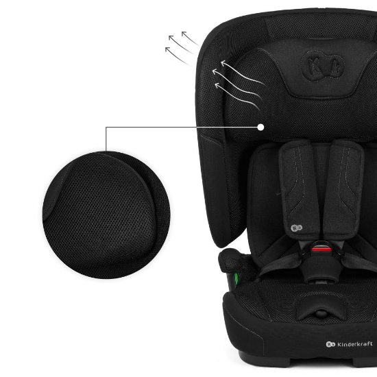 Slika Autosjedalica FIX2GO i-Size 9-36 kg (76-150 cm), Crna Kinderkraft 
