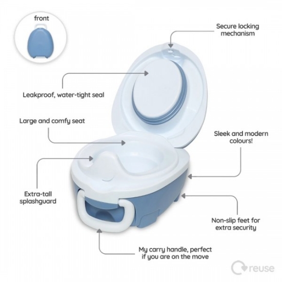 Slika Prijenosna tuta Plava - My Carry Potty