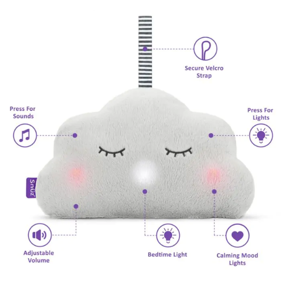 Slika Plišana igračka 3u1 SnuzCloud 