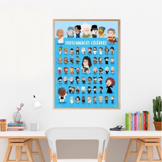 Slika Poster s naljepnicama Discovery SLAVNE LIČNOSTI POPPIK