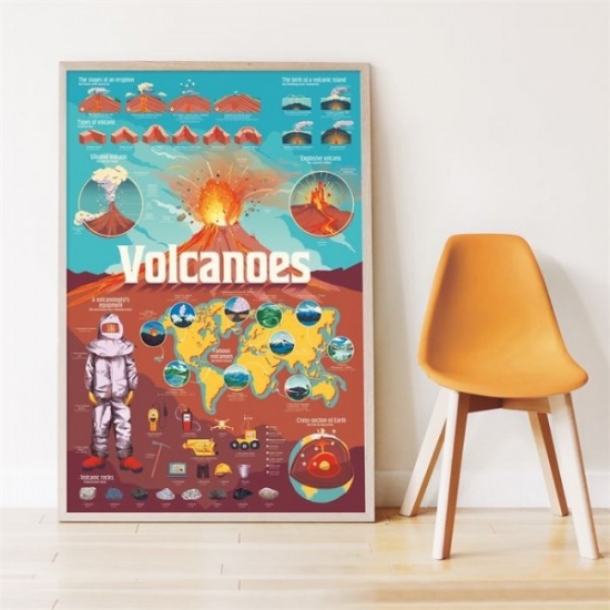 Slika Poster s naljepnicama Discovery VULKANI POPPIK 