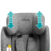 Slika Autosjedalica Makka 76-150 Grey Dobby Babyauto 