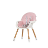 Slika Hranilica Rio 2u1 Rose Water Chipolino 