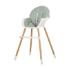 Slika Hranilica Rio 2u1 Aloe Chipolino 