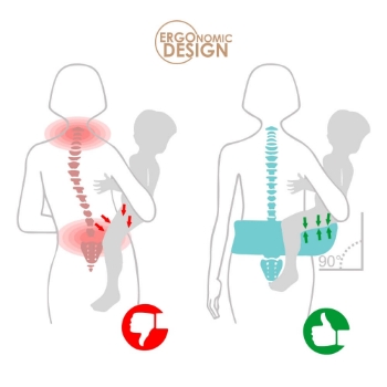 Slika Carry & go nosiljka 2u1