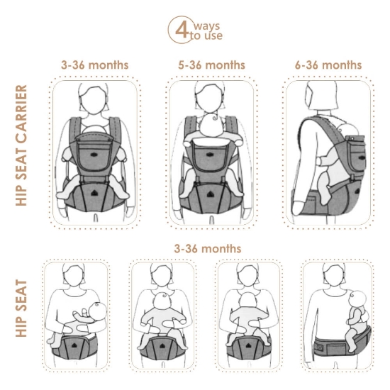 Slika Carry & go nosiljka 2u1