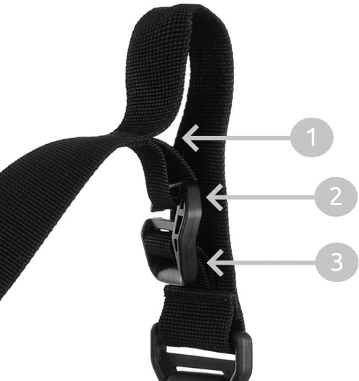 Slika Torba za dječja kolica