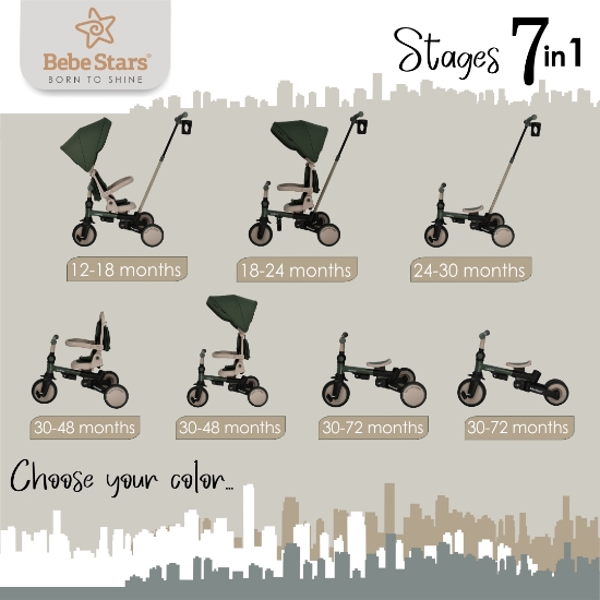 Slika Urban 7u1 tricikl - BEBESTARS 