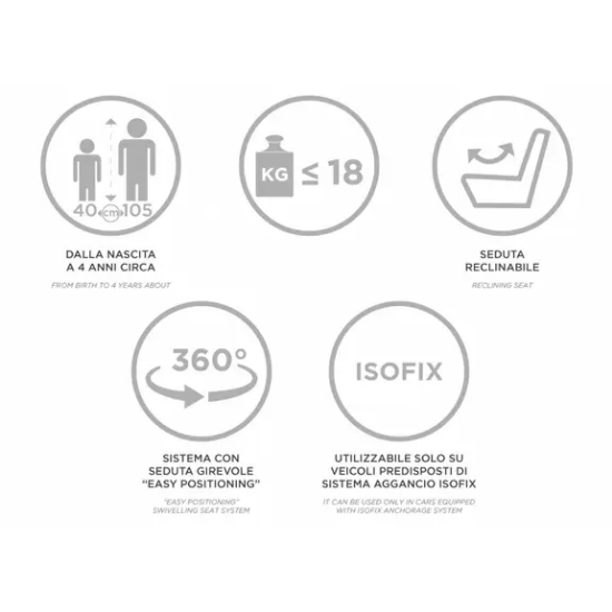 Slika Autosjedalica Logik i-Size Desert - Foppapedretti