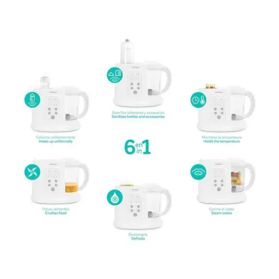 Slika Miniland 6u1 višenamjenski procesor chefy 6