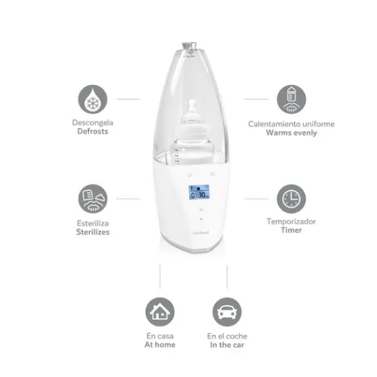 Slika Grijač i sterilizator Advanced Miniland 