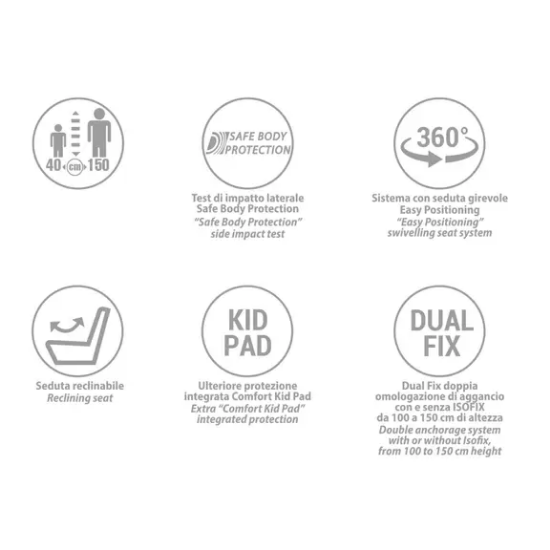 Slika Autosjedalica iTurn i-Size Desert - Foppapedretti