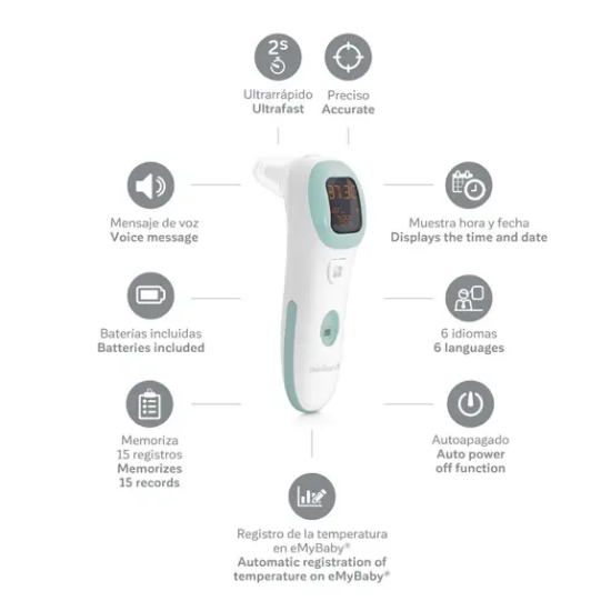 Slika Toplomjer thermotalk plus Miniland 